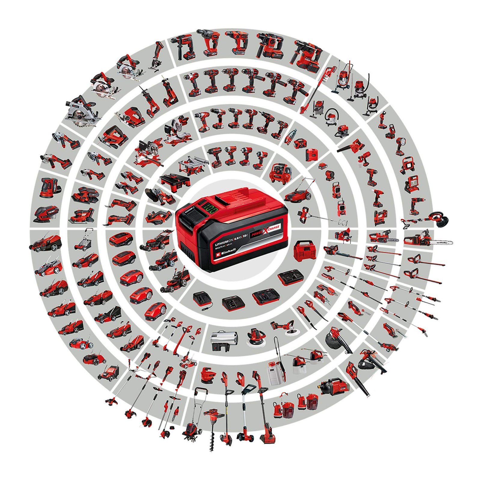 Einhell Freelexo 300 Solo Power X-Change (Li-ION : test, prix et avis 2026 - Image 2