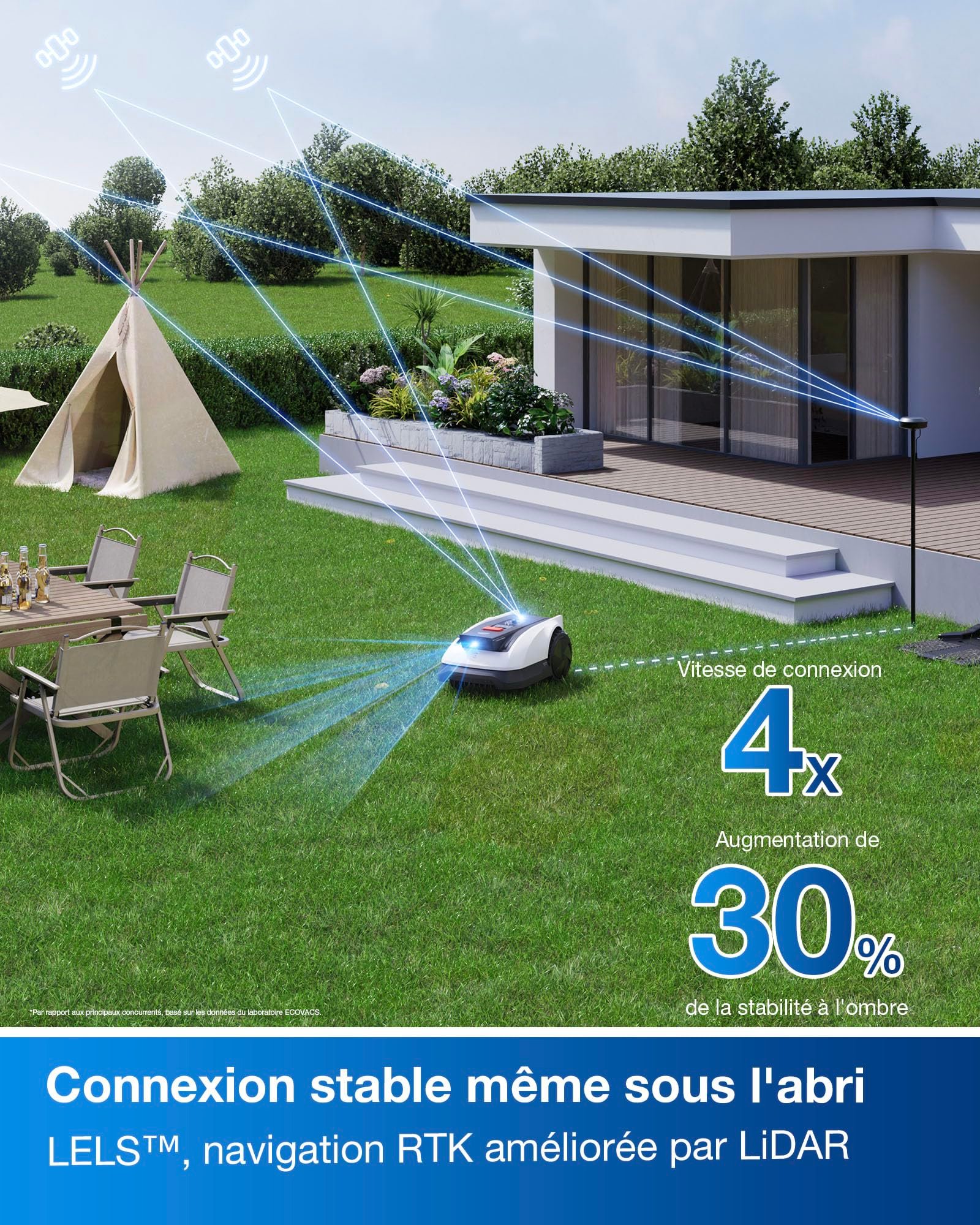 Ecovacs Goat O800 RTK : test, prix et avis 2026 - Image 2